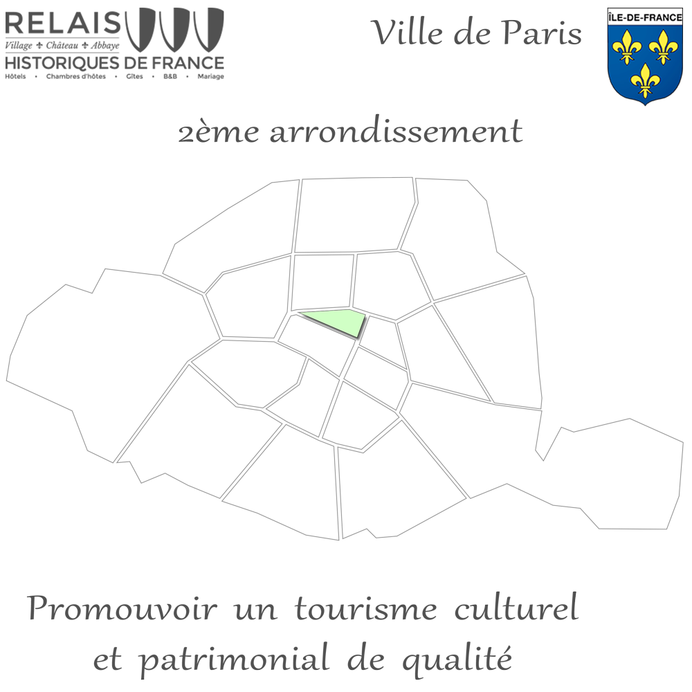 Département Paris 2ème dans la Ville de Paris